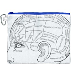 Brain Chart Diagram Face Fringe Canvas Cosmetic Bag (xxxl) by Celenk