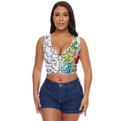 Brain-mind-psychology-idea-drawing Women s Sleeveless Wrap Top by Jancukart