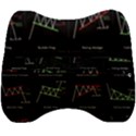 Chart Pattern Velour Head Support Cushion View2
