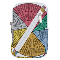 Wheel Of Emotions Feeling Emotion Thought Language Critical Thinking Belt Pouch Bag (small) by Semog4