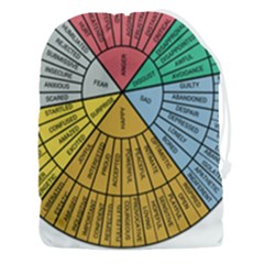 Wheel Of Emotions Feeling Emotion Thought Language Critical Thinking Drawstring Pouch (3xl) by Semog4