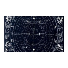 Vintage Astrology Poster Banner And Sign 5  X 3  by ConteMonfrey