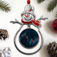 Flag Patterns On Forex Charts Metal Snowman Ornament by uniart180623