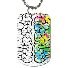 Brain Mind Psychology Idea Drawing Dog Tag (two Sides) by Ndabl3x